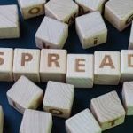 How are forex spreads calculated?