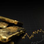 Repeated Market Turbulence & the Allure of Gold ETFs